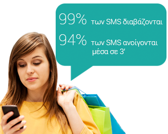 sms marketing